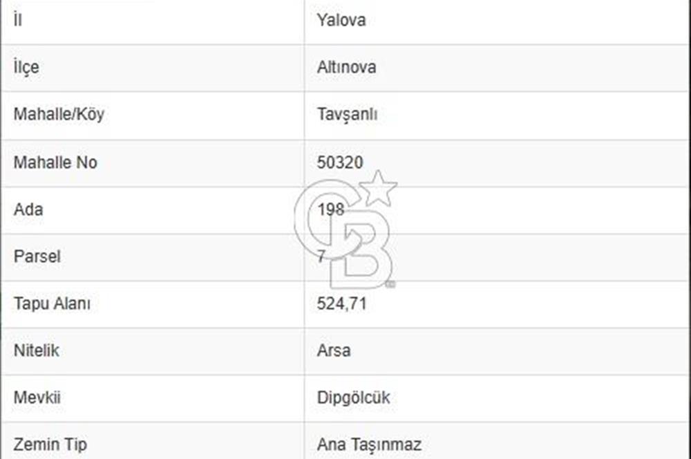 YALOVA ALTINOVA TAVŞANLI DENİZ MANZARALI 1050M2KONUT İMARLI ARSA