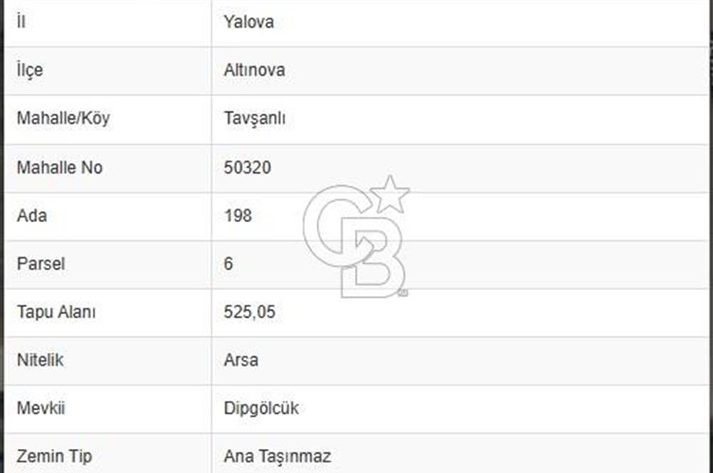 YALOVA ALTINOVA TAVŞANLI DENİZ MANZARALI 1050M2KONUT İMARLI ARSA