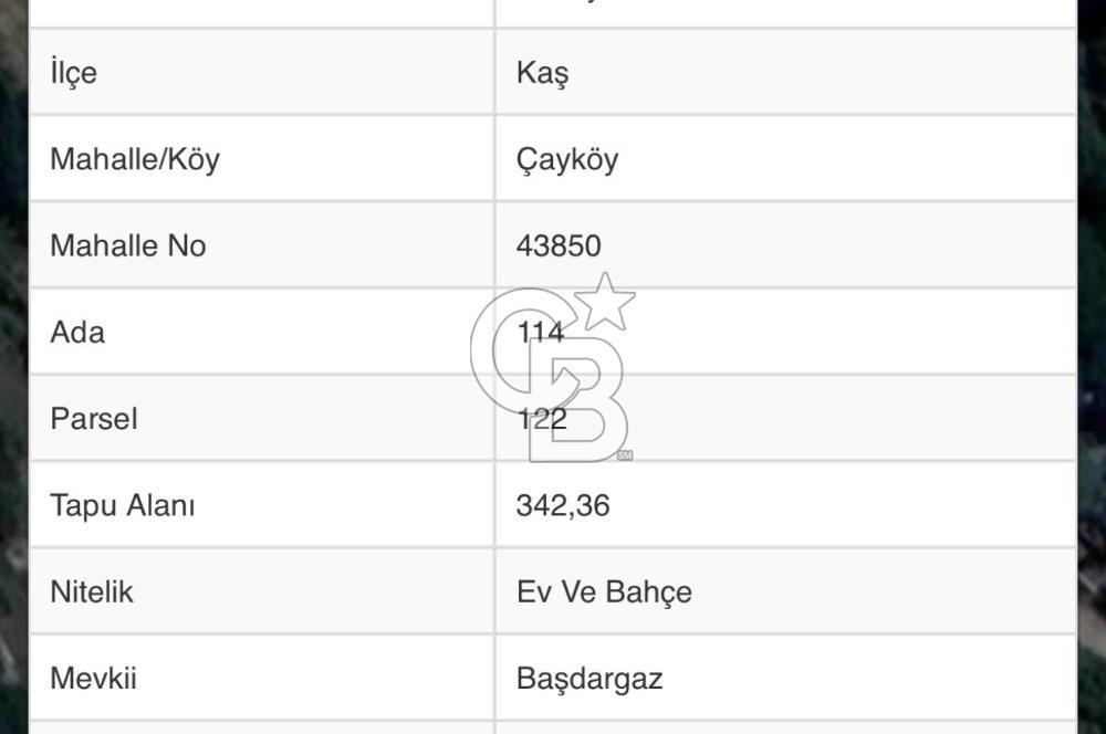 CB GİZ'DEN KAŞ YAYLA ÇAYKÖY'DE ACİL SATILIK KARGİR EV VE BAHÇESİ