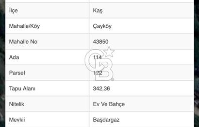 CB GİZ'DEN KAŞ YAYLA ÇAYKÖY'DE ACİL SATILIK KARGİR EV VE BAHÇESİ