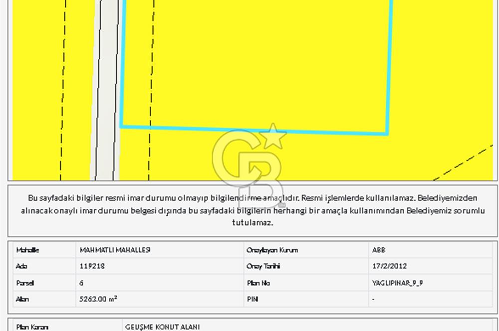 GÖLBAŞI MAHMATLI’DA YATIRIMLIK - MERKEZİ KONUMLU ARSA HİSSESİ