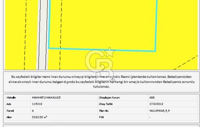 GÖLBAŞI MAHMATLI’DA YATIRIMLIK - MERKEZİ KONUMLU ARSA HİSSESİ