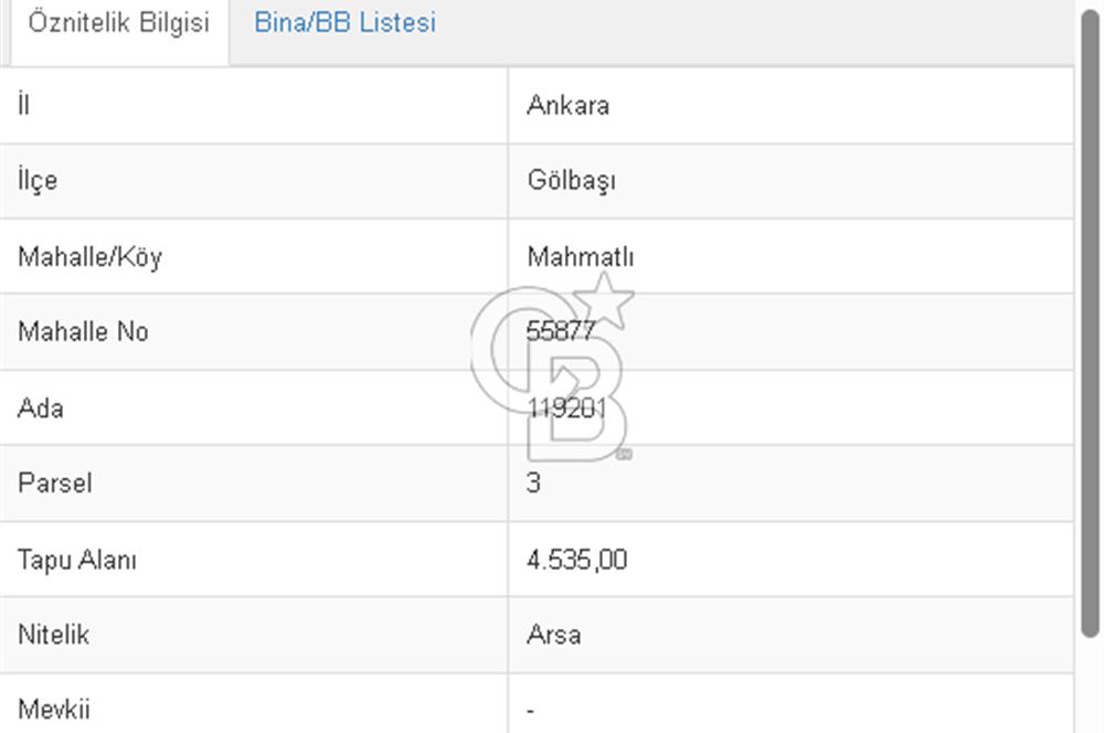 GÖLBAŞI MAHMATLI’DA KONUT İMARLI SATILIK ÇİFT HİSSE (120+95 m²)