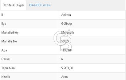 GÖLBAŞI MAHMATLI’DA YATIRIMLIK - MERKEZİ KONUMLU ARSA HİSSESİ