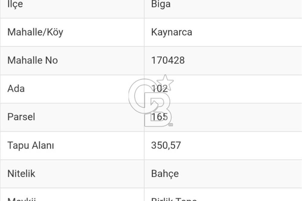 ÇANAKKALE BİGA KAYNARCA'DA 350 M2 BAHÇE