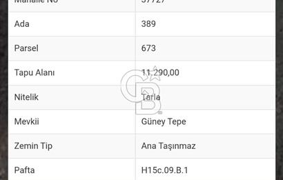 Çanakkale Gökçeada yenimahallede yatırımlık satılık Tarla