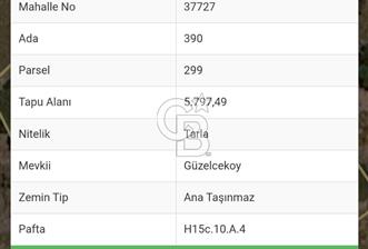 Çanakkale Gökçeada yenimahallede yatırımlık satılık Tarla - 1 - 326734
