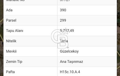Çanakkale Gökçeada yenimahallede yatırımlık satılık Tarla