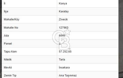 CB'DEN KARATAY ZİVECİKTE GELECEĞİN TİCARİ AKSINDA FIRSAT YATIRIM