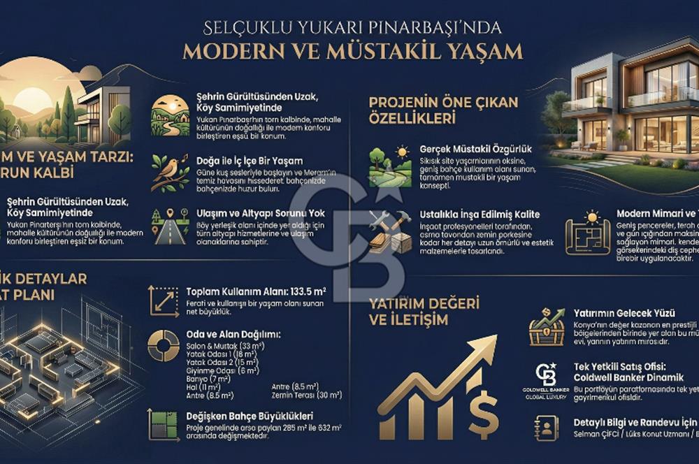 ASELSAN YANI - ÇEKLE ÖDEME - SUYU VE HAVASIYLA EŞSİZ MÜSTAKİL