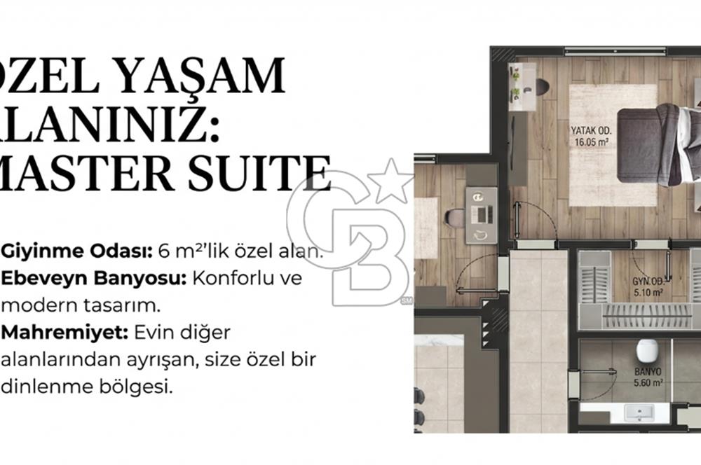 ASELSAN YANI - ÇEKLE ÖDEME - SUYU VE HAVASIYLA EŞSİZ MÜSTAKİL