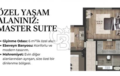 ASELSAN YANI - ÇEKLE ÖDEME - SUYU VE HAVASIYLA EŞSİZ MÜSTAKİL