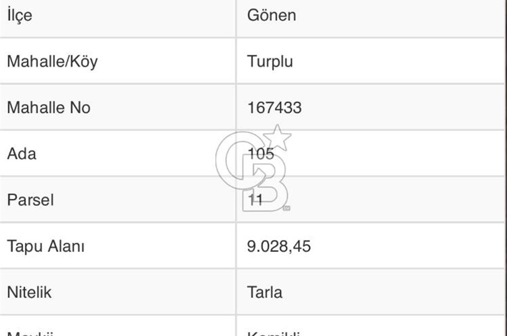 Gönen Turplu’da Satılık Tar