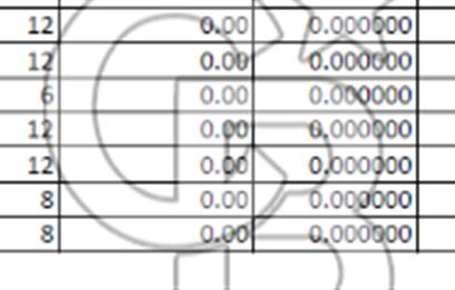 YENİŞEHİR PLANLARINDA SATILIK HİSSE TÜRKÖŞE HARAÇÇI 317 m2