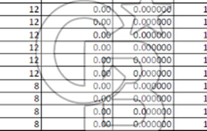 YENİŞEHİR PLANLARINDA SATILIK HİSSE TÜRKÖŞE HARAÇÇI 447 m2