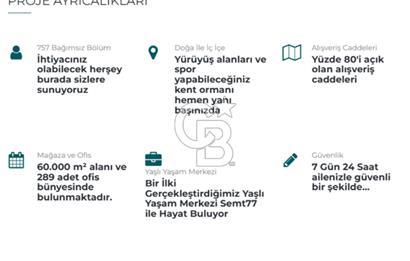 SEMT 77'DE HAVUZ MANZARALI LÜKS GENİŞ DAİRE 3+1EN UYGUN FİYAT
