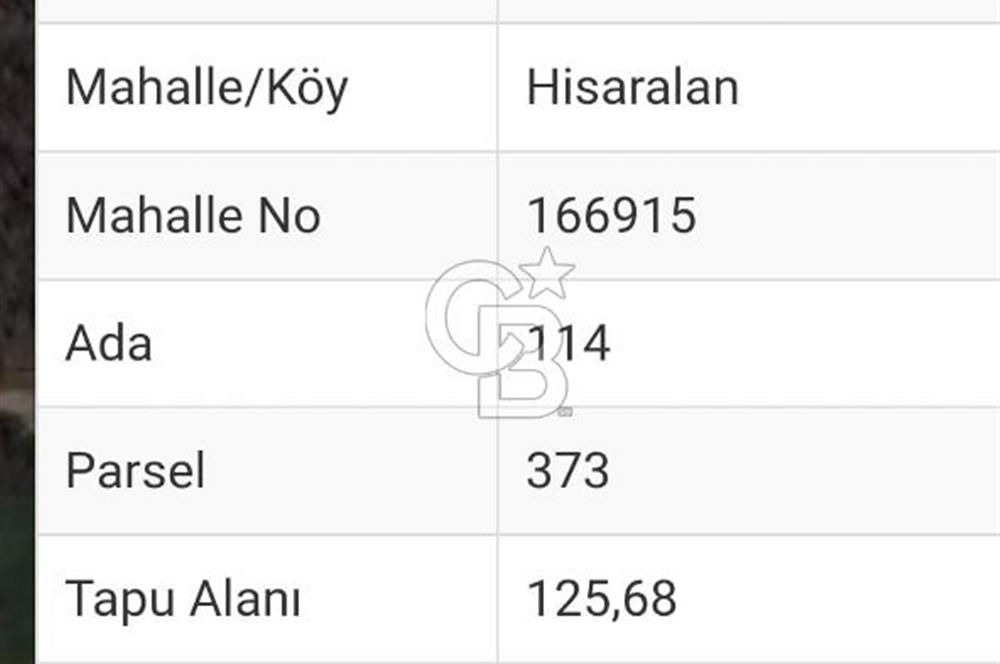 1294256626 CB LEADER' DAN BALIKESİR KARESİ HİSARALAN MAH. SATILIK TARLA