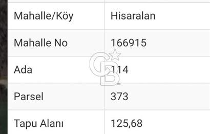 1294256626 CB LEADER' DAN BALIKESİR KARESİ HİSARALAN MAH. SATILIK TARLA