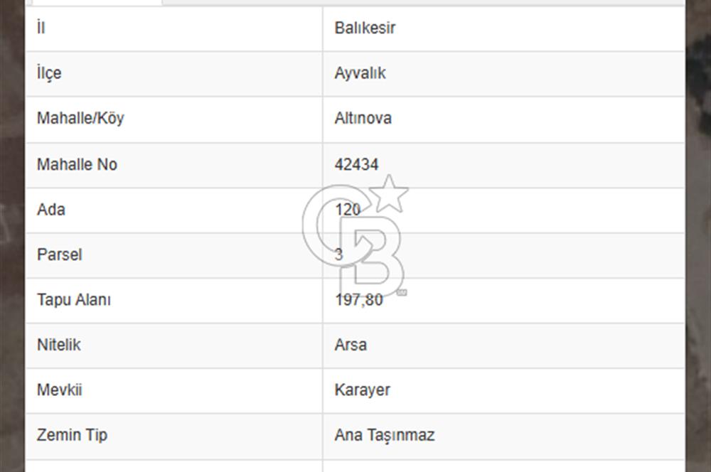 Balıkesir Ayvalık Altınova da Denize 300m Satılık İmarlı Arsa