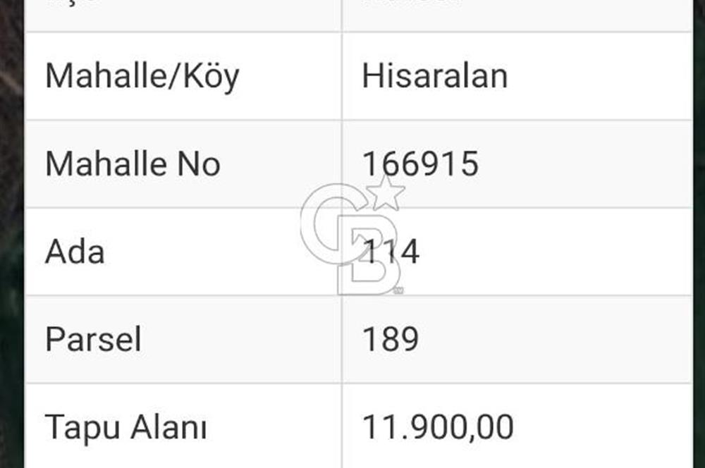 1294256626 CB LEADER' DAN BALIKESİR KARESİ HİSARALAN MAH. SATILIK TARLA