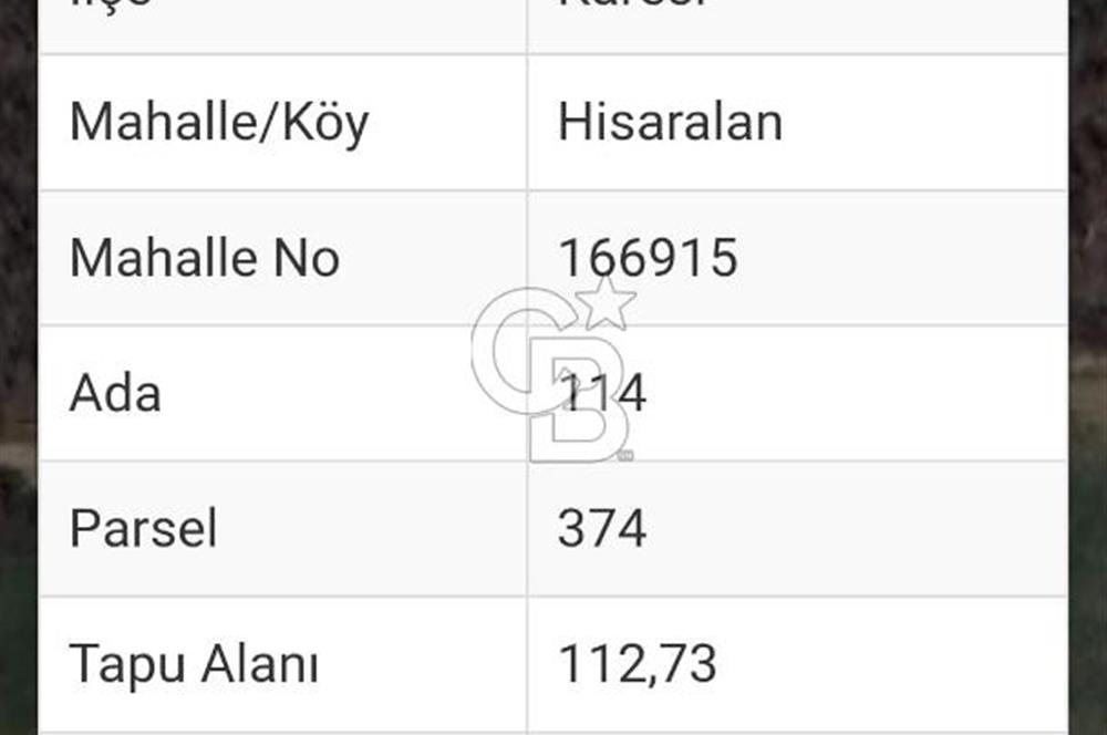 1294256626 CB LEADER' DAN BALIKESİR KARESİ HİSARALAN MAH. SATILIK TARLA