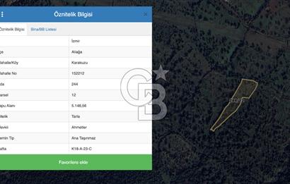 CB ODAK'TAN Aliağa Karakuzuda Yatırımlık Tarla