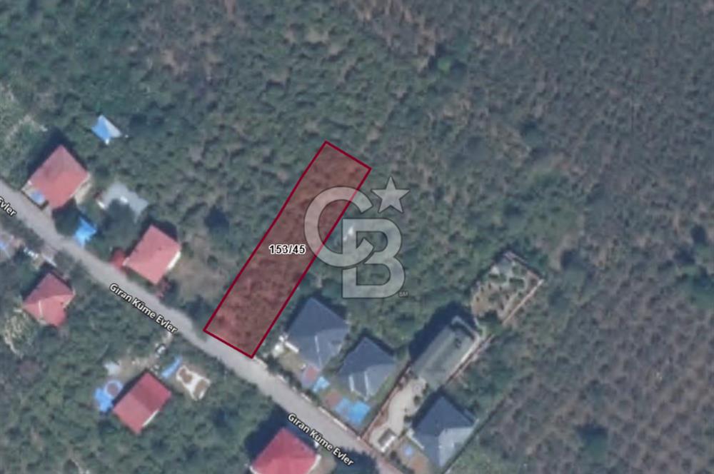 DÜZYURT'TA SATILIK KAÇIRILMIYCAK ARSA