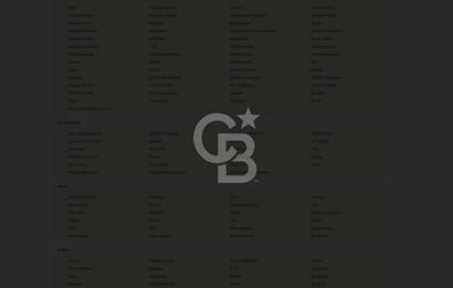 KEKLİK PINARI SATILIK 115 M2 2+1 DUBLEKS DAİRE 