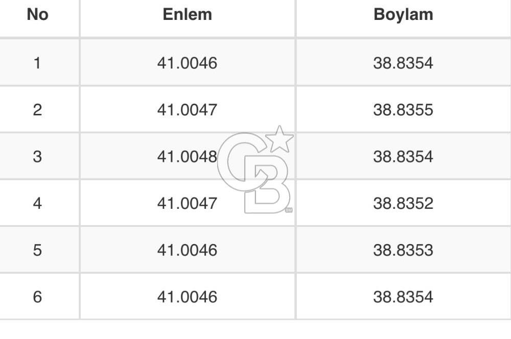 Giresun / Tirebolu Körliman Mahallesi Satılık İmarlı Arsa