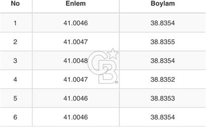 Giresun / Tirebolu Körliman Mahallesi Satılık İmarlı Arsa