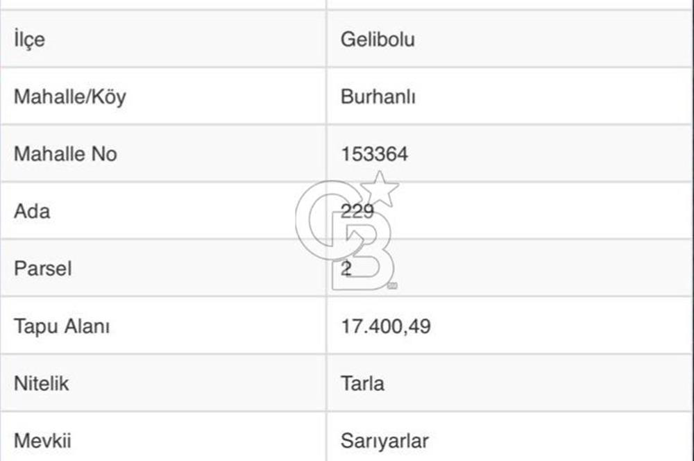 Deniz Manzaralı Tarla, Gelibolu Burhanlı'da Emsallere Göre Uygun!