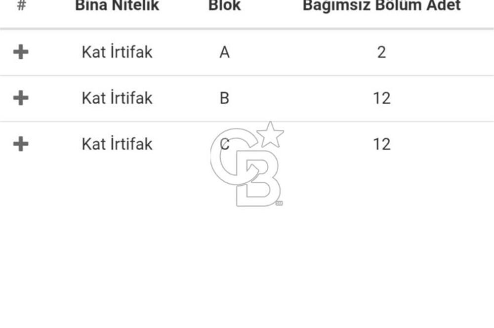 KIRKLARELİ MERKEZ ERİKLİCE DE 346 MT. VİLLA İMARLI ARSA
