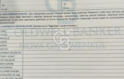 AYAKKABICILAR ÇARŞISINDA SATILIK KOMPLE BİNA