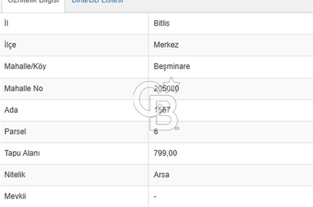 Üniversite ve Çevreyoluna Yakın 6 Kat İmarlı 799 m² Konut Arsası
