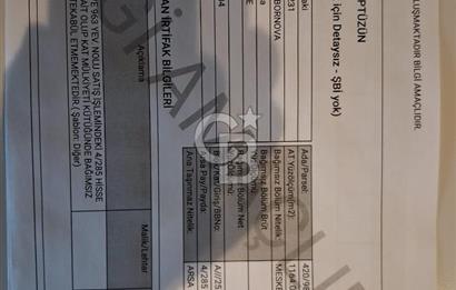 MUSELAND'DEN KAZIM KARABEKİR CADDESİ ÜZERİNDE 3+1