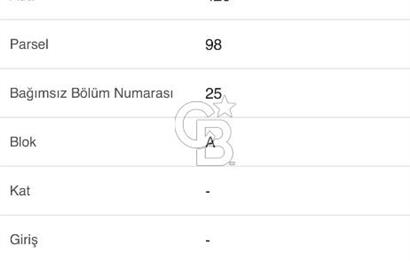 MUSELAND'DEN KAZIM KARABEKİR CADDESİ ÜZERİNDE 3+1
