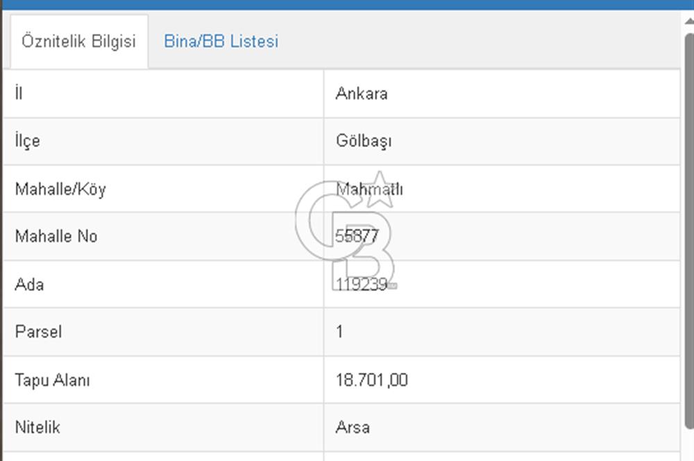 GÖLBAŞI MAHMATLI SATILIK YATIRIMLIK 500 m2 KONUT ARSA HİSSESİ  