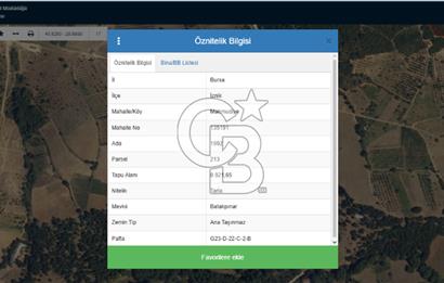 İznik Mahmudiyede Kaçırılmayacak Fırsat! 8.921 m² Satılık Arazi