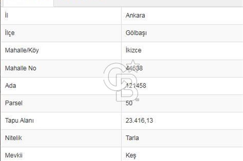 GÖLBAŞI İKİZCE'DE HİSSELİ SATILIK TARLA