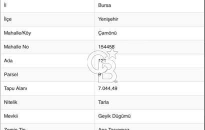 CB BLACK'TEN YENİŞEHİR ÇAMÖNÜ MAHALLESİ OTOBANA CEPHE ARAZİ