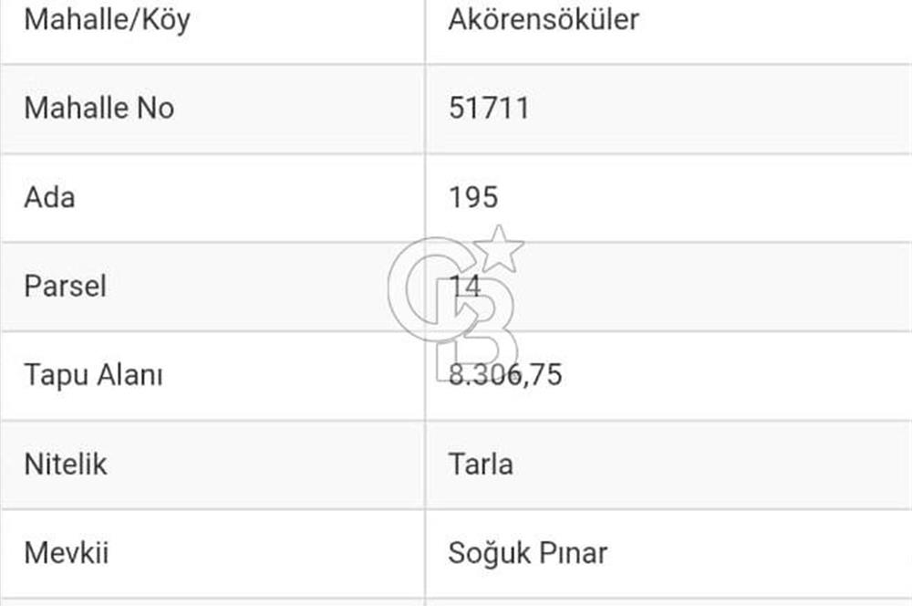 Bartın İli Ulus İlçesi Akörensöküler Köyü’nde Satılık Tarla