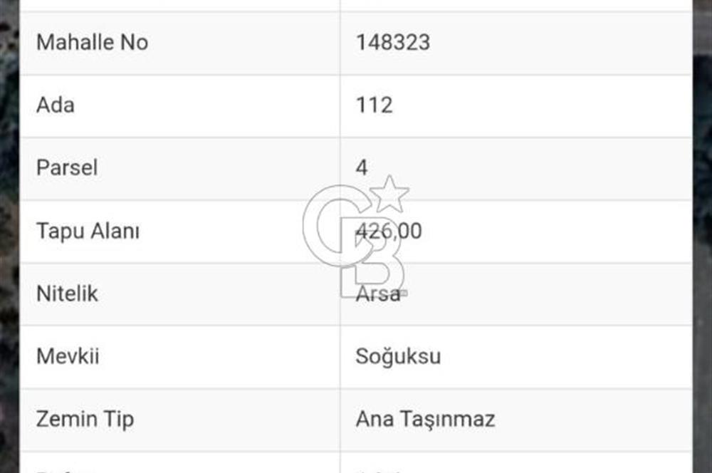 Mersin Aydıncık'ta İmarlı Deniz Manzaralı Satılık Arsa