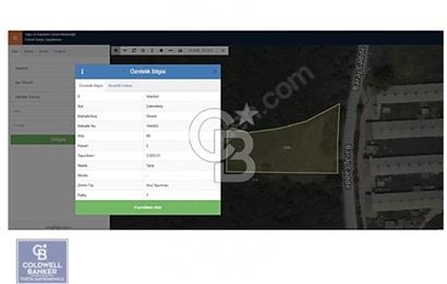 Çekmeköy Ömerli Ticari İmarlı Satılık Arsa