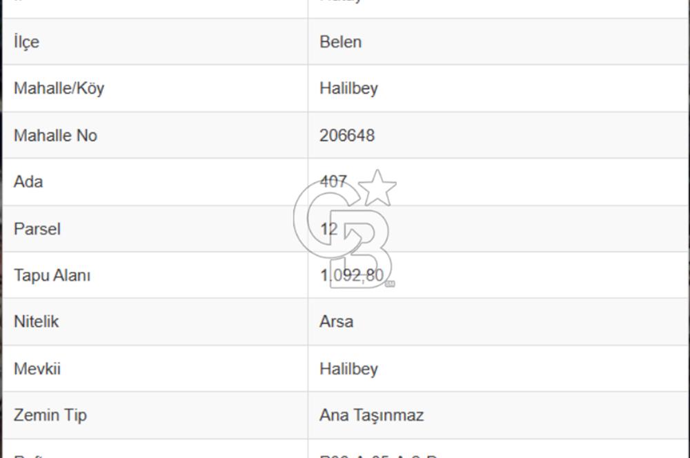 BELEN-HALİLBEY'DE CADDEYE SIFIR *KONUT İMARLI* SATILIK ARSA