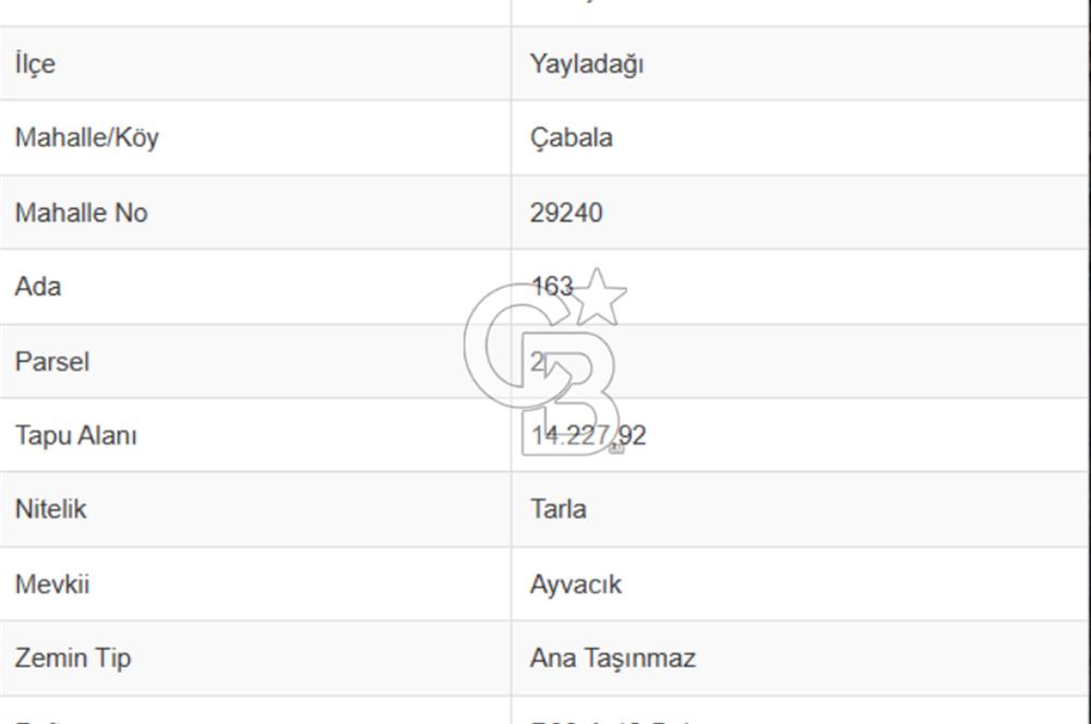 YAYLADAĞI-ÇABALA'DA *İMARLI* MÜSTAKİL-MERKEZE YAKIN SATILIK ARSA