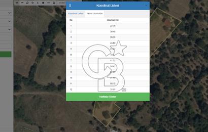 YALOVA MERKEZ SUGÖREN'DE SATILIK GENİŞ TARLA VE RESMİ KONUT