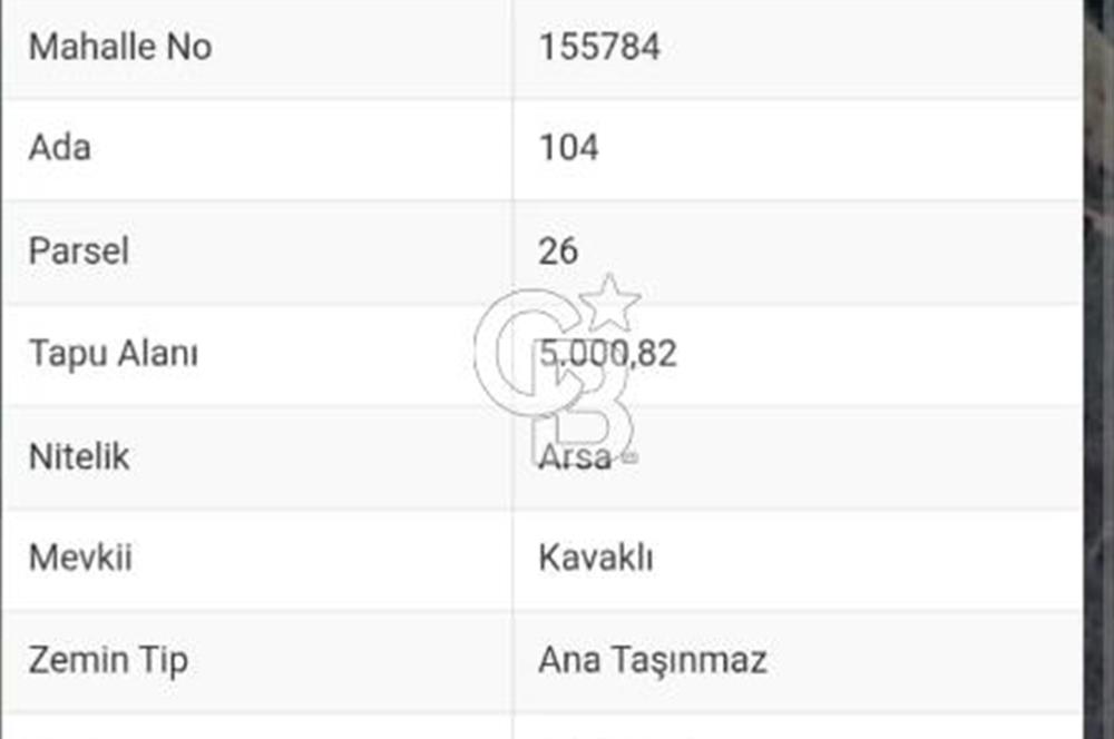 ÇANAKKALE YUKARIOKÇULAR SATILIK İMARLI ARSA TEK TAPU