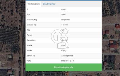 COLDWELL BANKER JASSE'DEN GÖL MANZARALI SATILIK VİLLA ARSASI