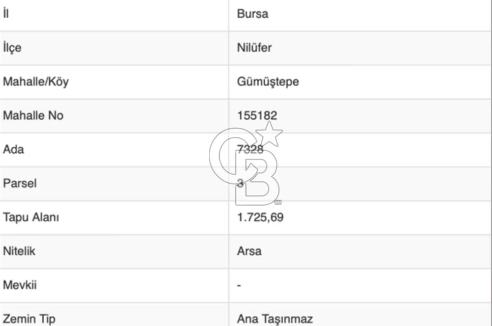 CB BLACK'TAN NİLÜFER GÜMÜŞTEPE'DE 1.725 M2 İMARLI ARSA*