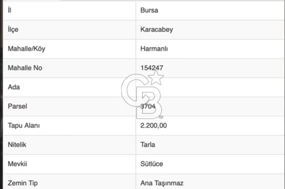 CB BLACK'TAN KARACABEY HARMANLI'DA 2.200 m2 SATILIK TARLA